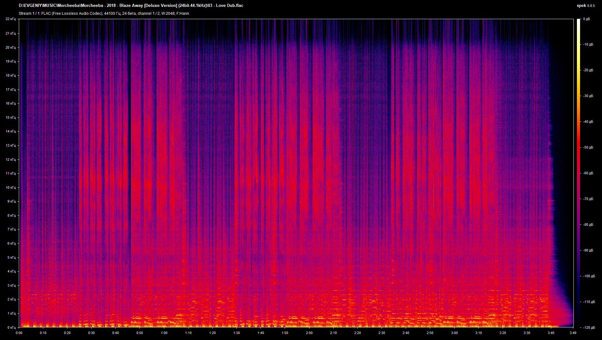 03 - Love Dub.flac.png