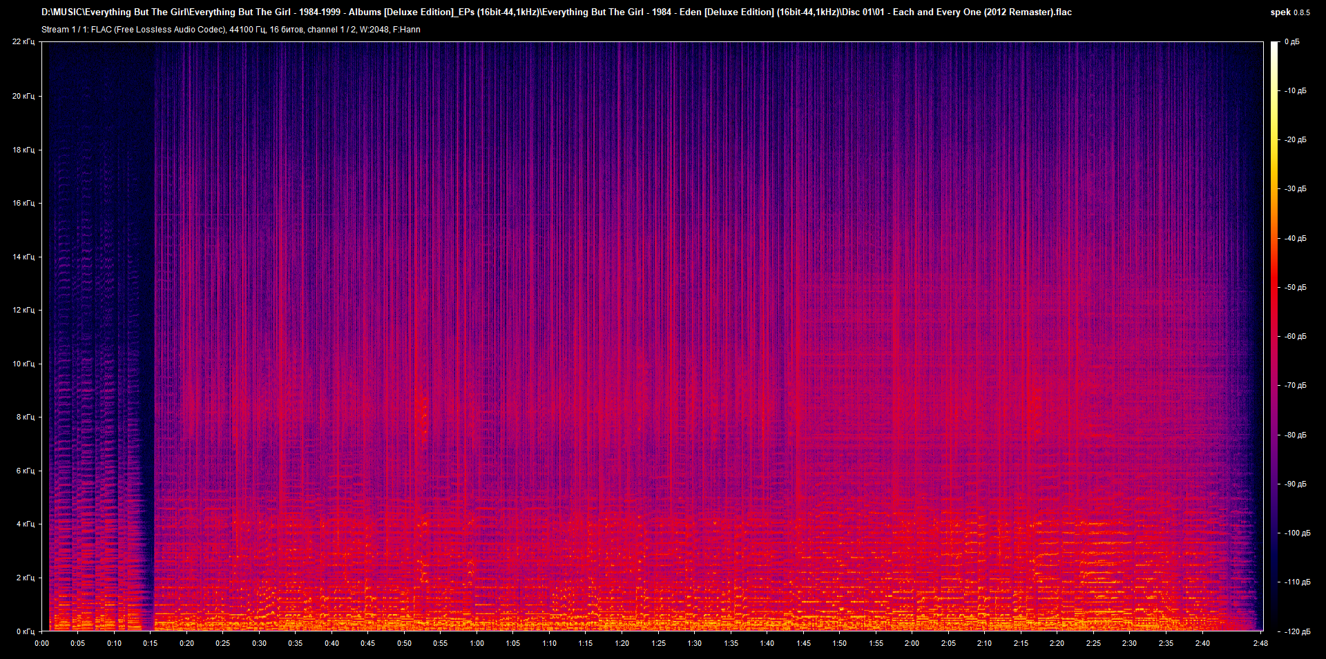 01 01 - Each and Every One (2012 Remaster).flac.png