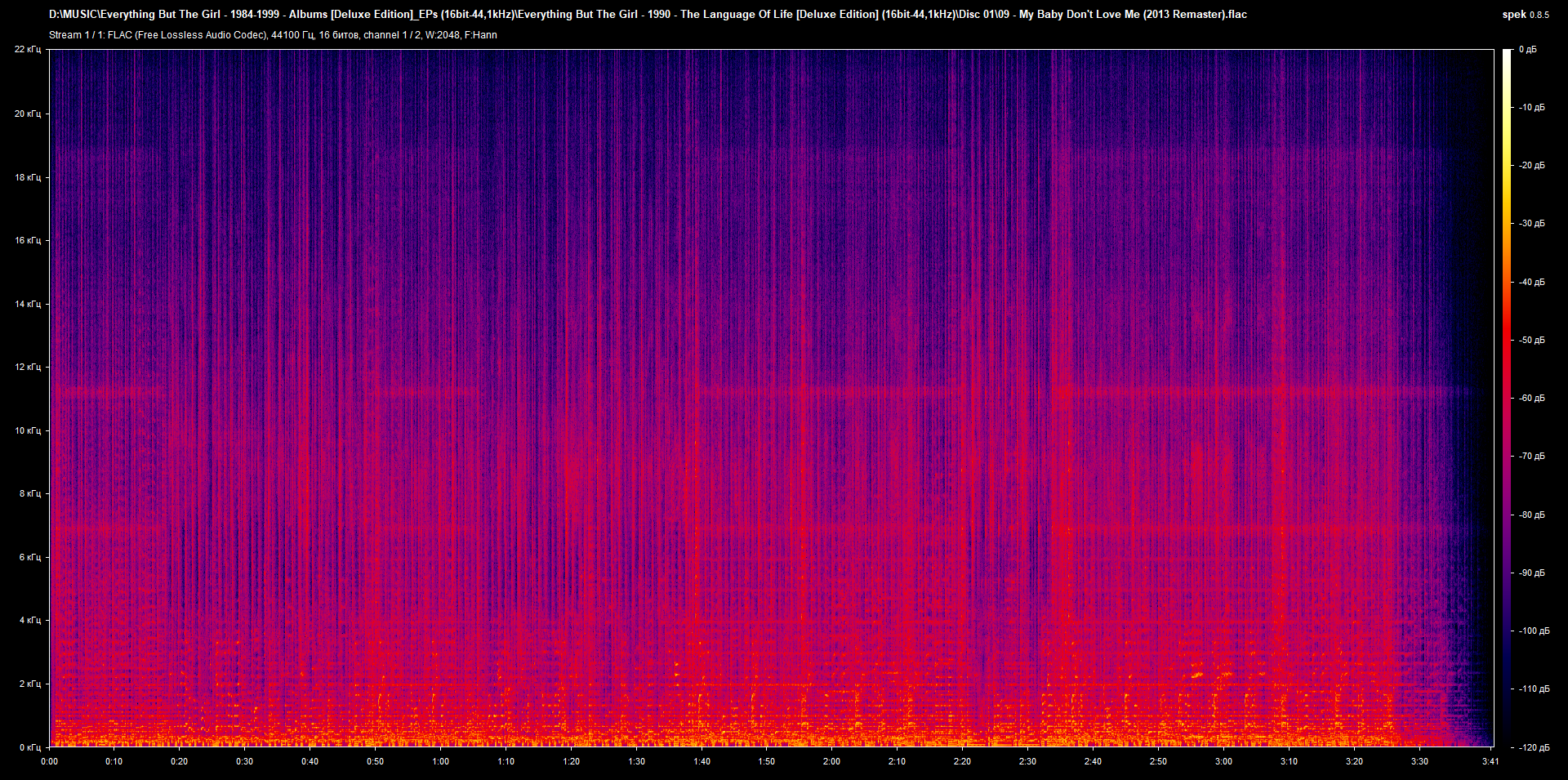 09 - My Baby Don't Love Me (2013 Remaster).flac.png