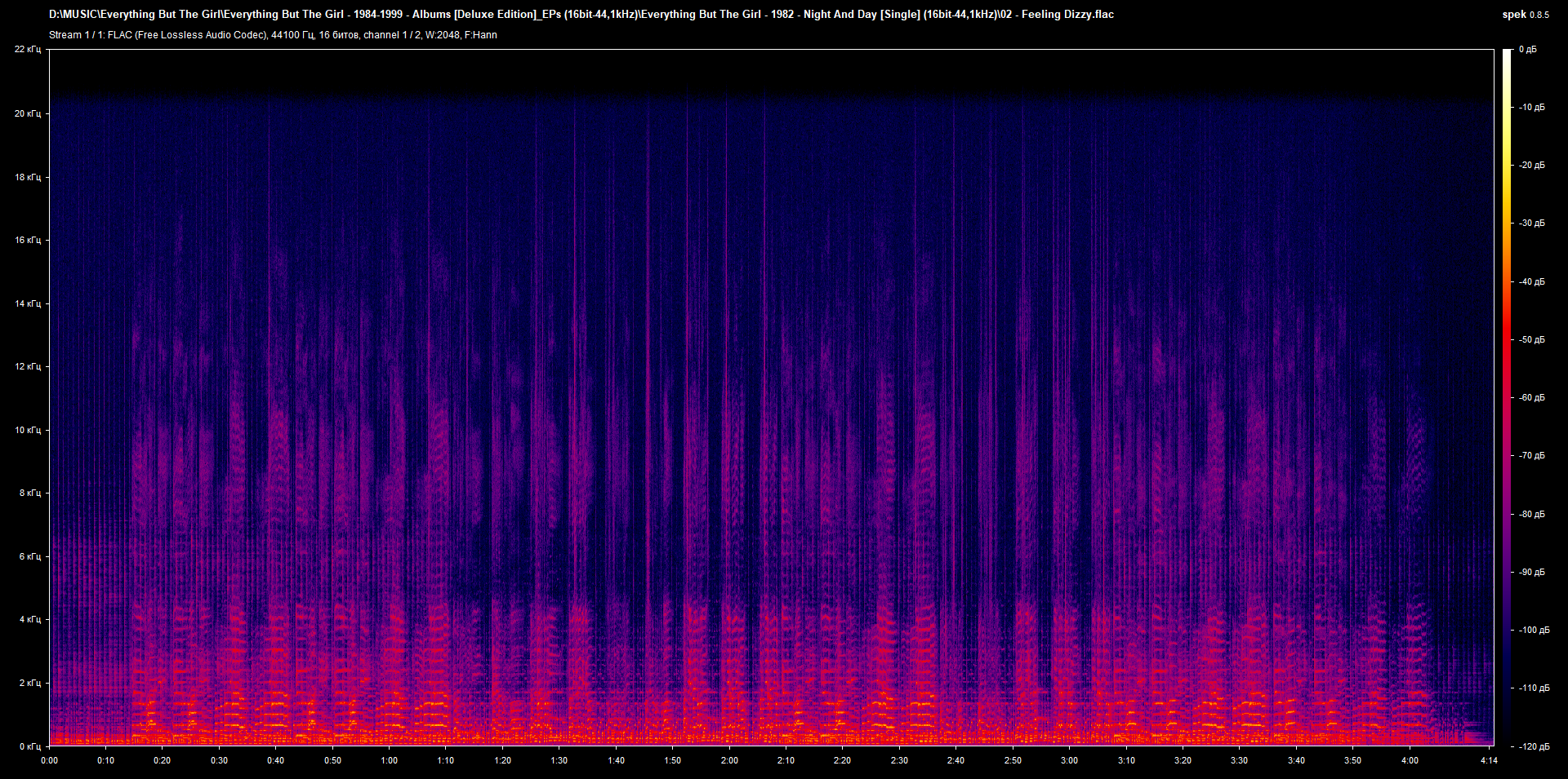 02 - Feeling Dizzy.flac.png