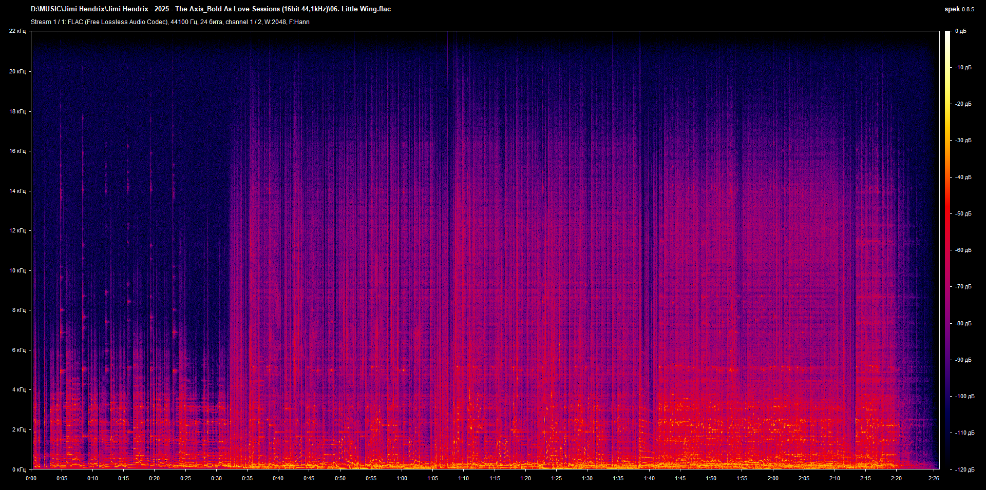06. Little Wing.flac.png