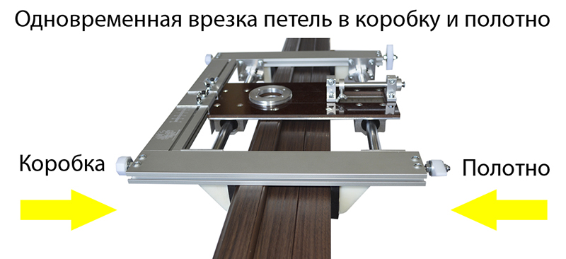 Шаблон для врезки дверных замков — надежный помощник профессионала и новичка