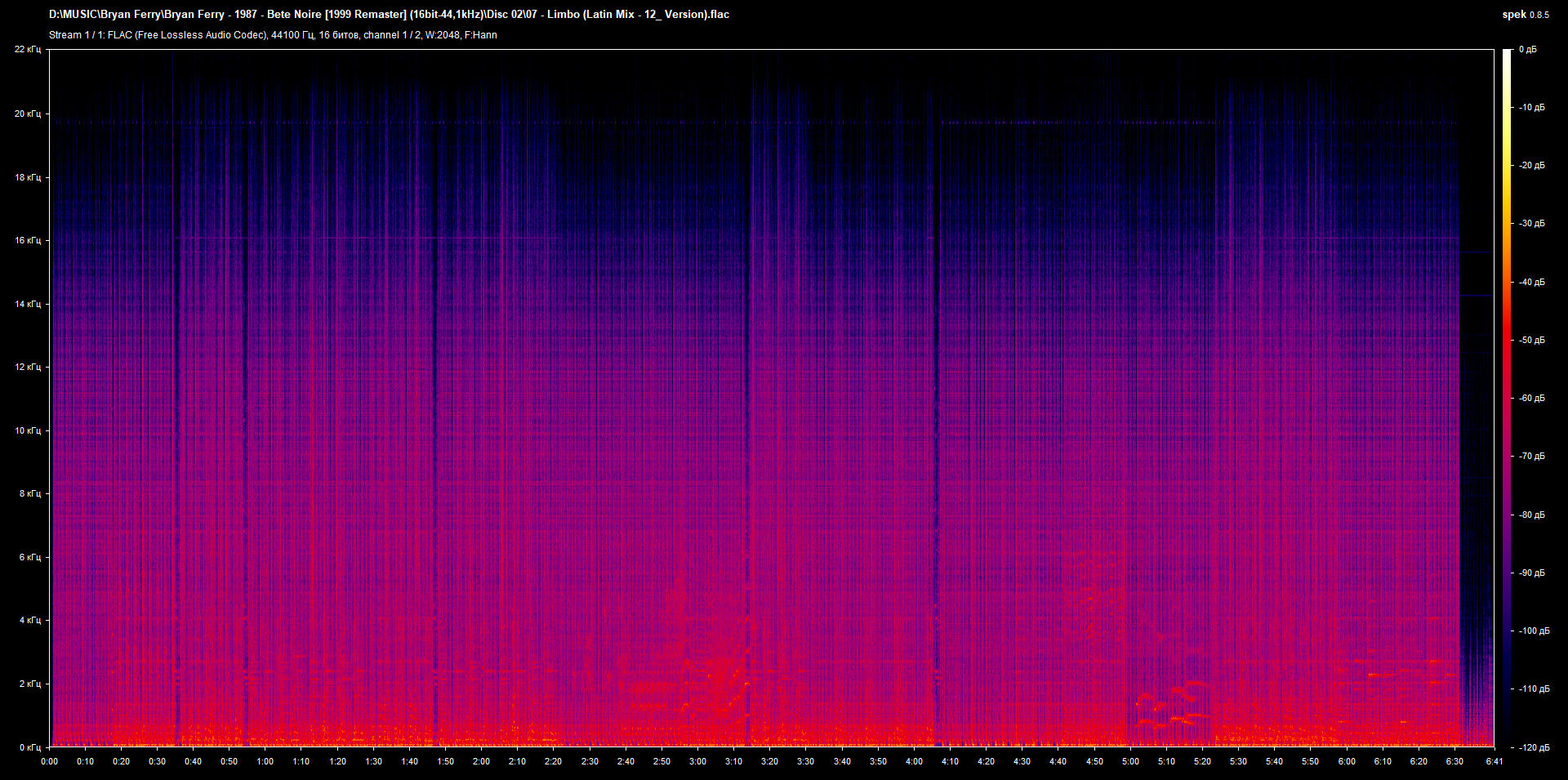 2 07 - Limbo (Latin Mix - 12_ Version).flac.png
