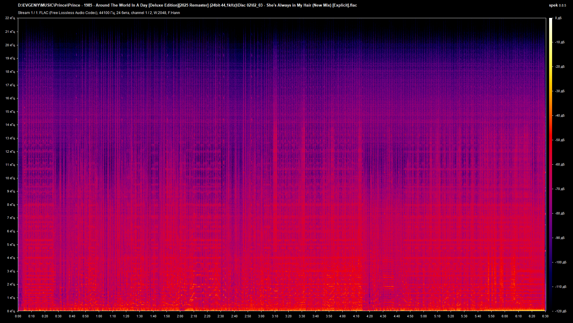 02_03 - She's Always in My Hair (New Mix) [Explicit].flac.png