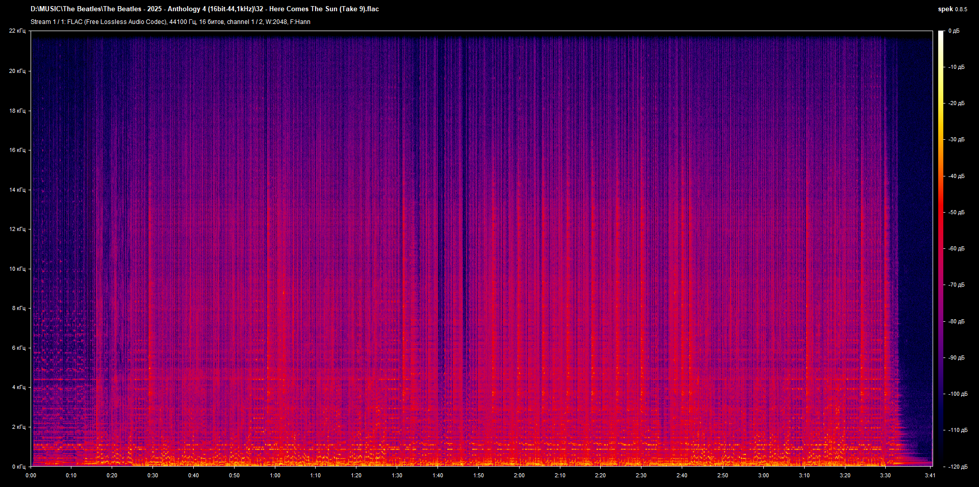 32 - Here Comes The Sun (Take 9).flac.png