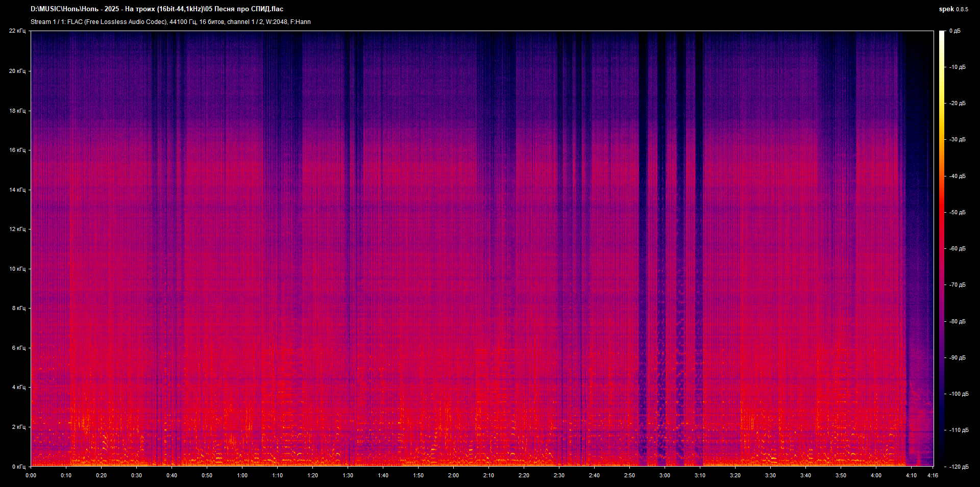 05 Песня про СПИД.flac.png