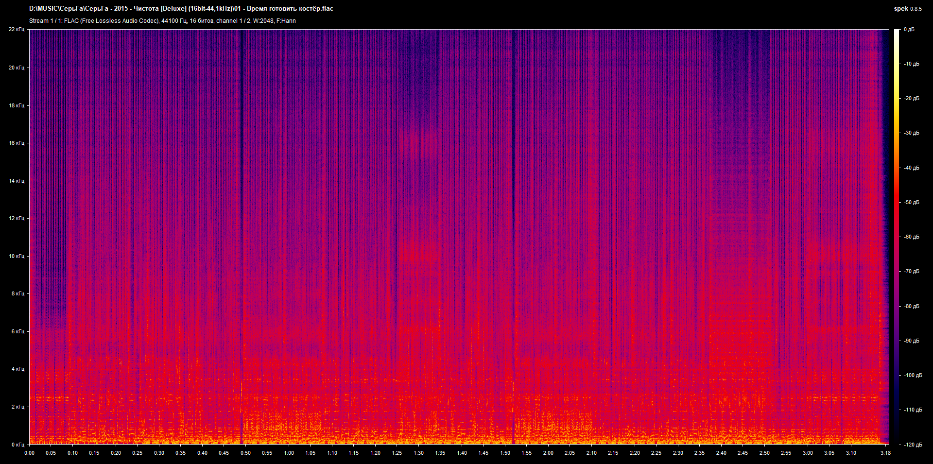 01 - Время готовить костёр.flac.png