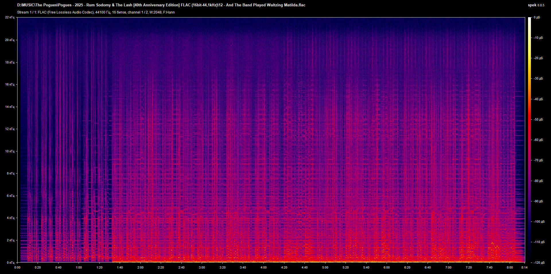 12 - And The Band Played Waltzing Matilda.flac.png