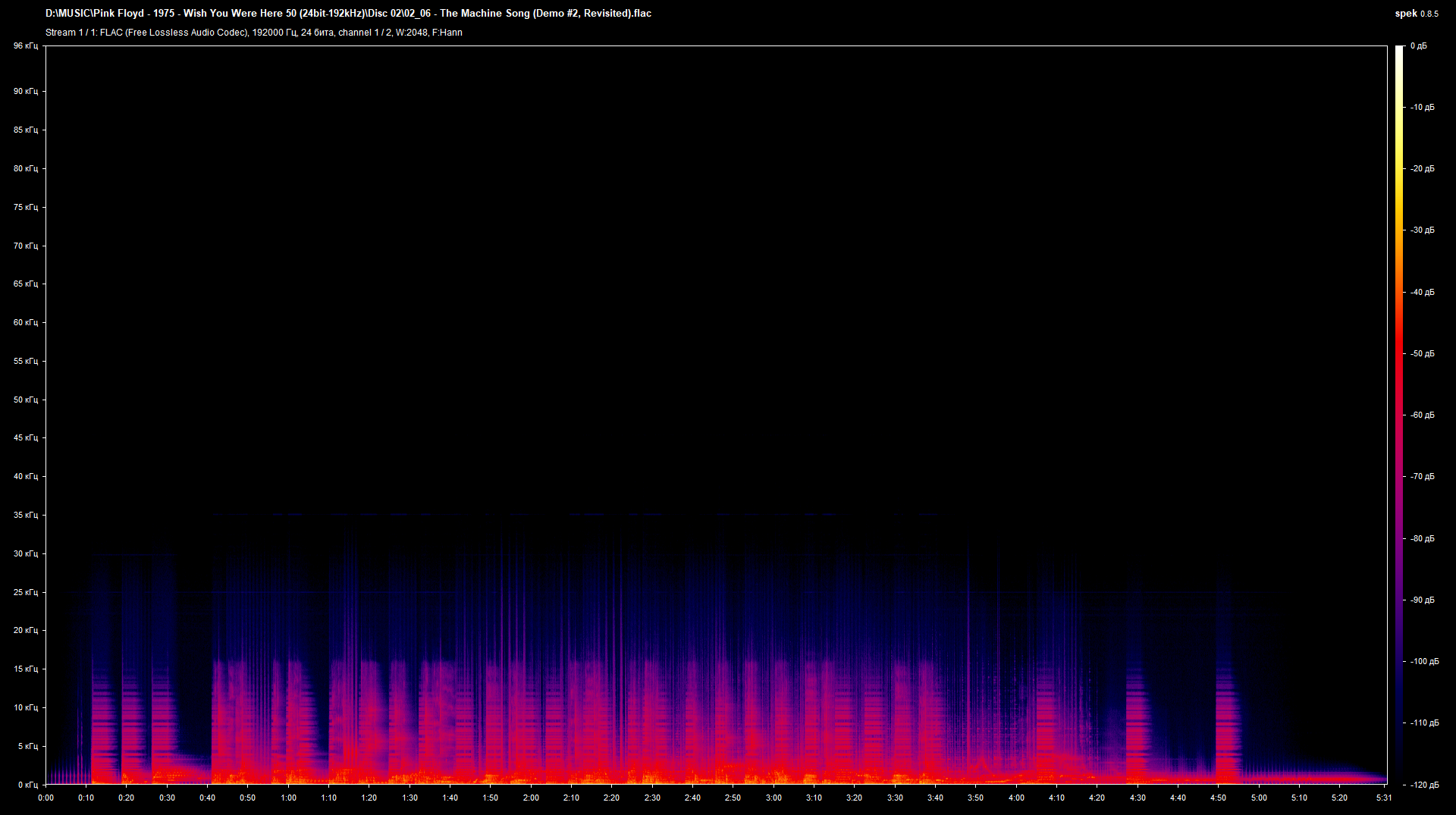 02_06 - The Machine Song (Demo #2, Revisited).flac.png