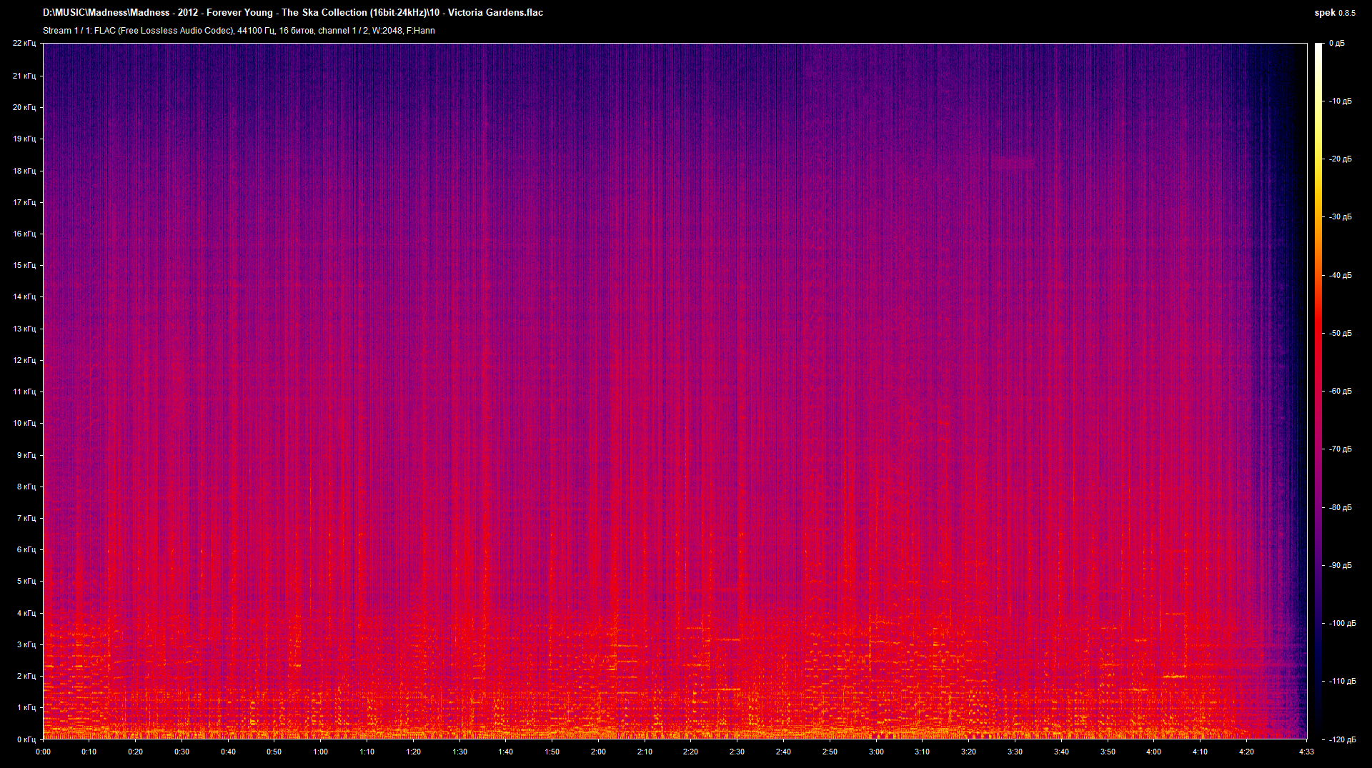 10 - Victoria Gardens.flac.png