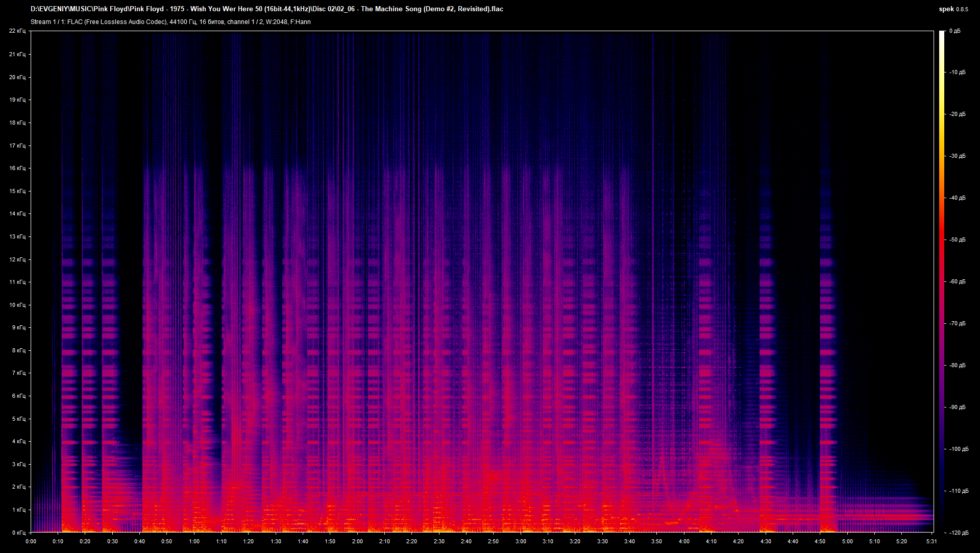 02_06 - The Machine Song (Demo #2, Revisited).flac.png