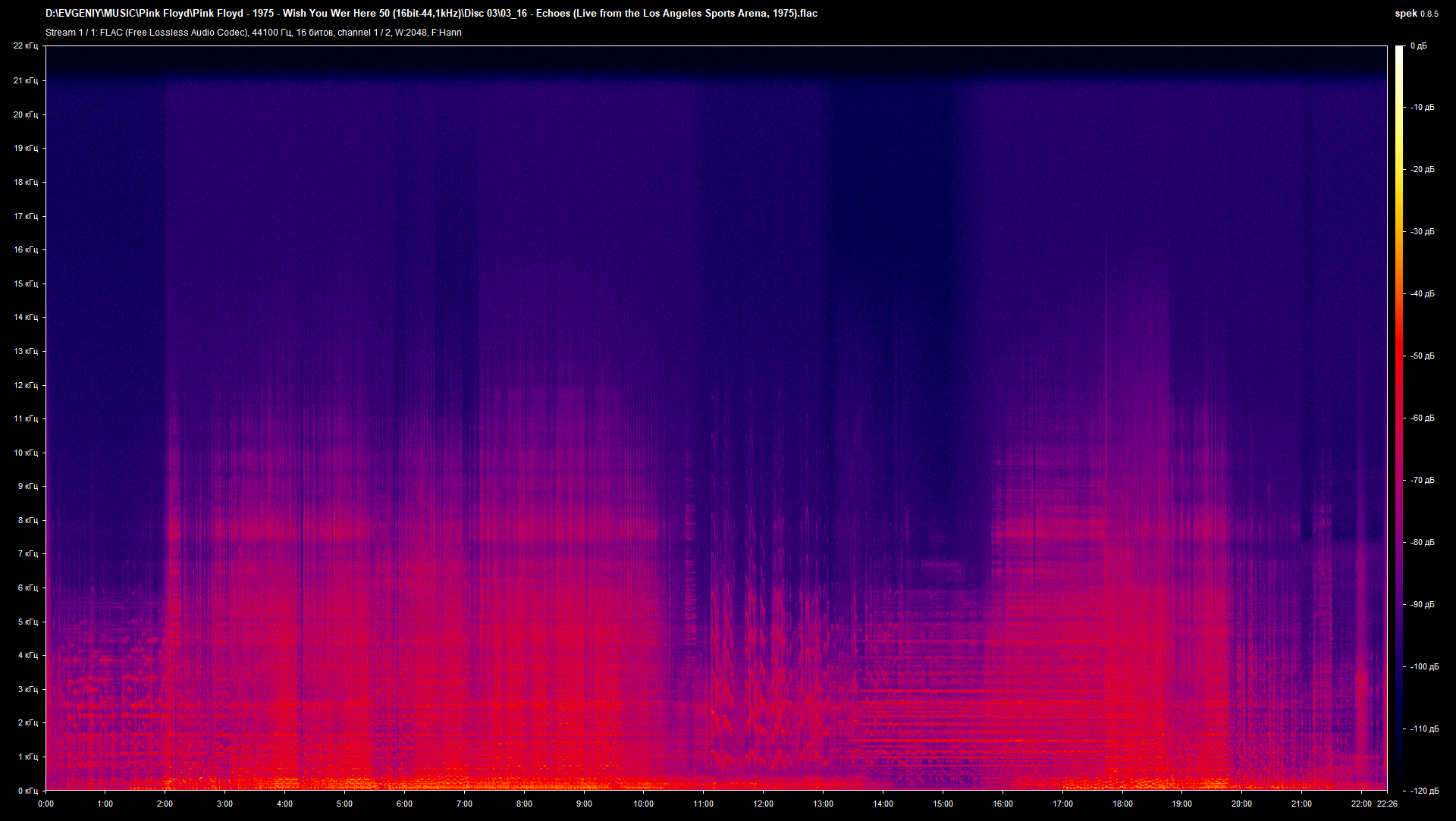 03_16 - Echoes (Live from the Los Angeles Sports Arena, 1975).flac.png