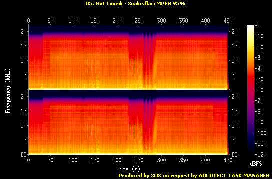 05. Hot Tuneik - Snake.flac.Spectrogram.png