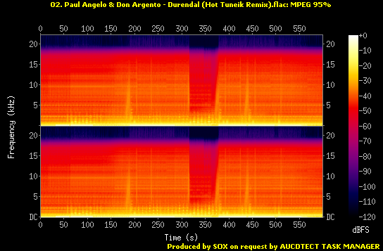 02. Paul Angelo  Don Argento - Durendal (Hot Tuneik Remix).flac.Spectrogram.png