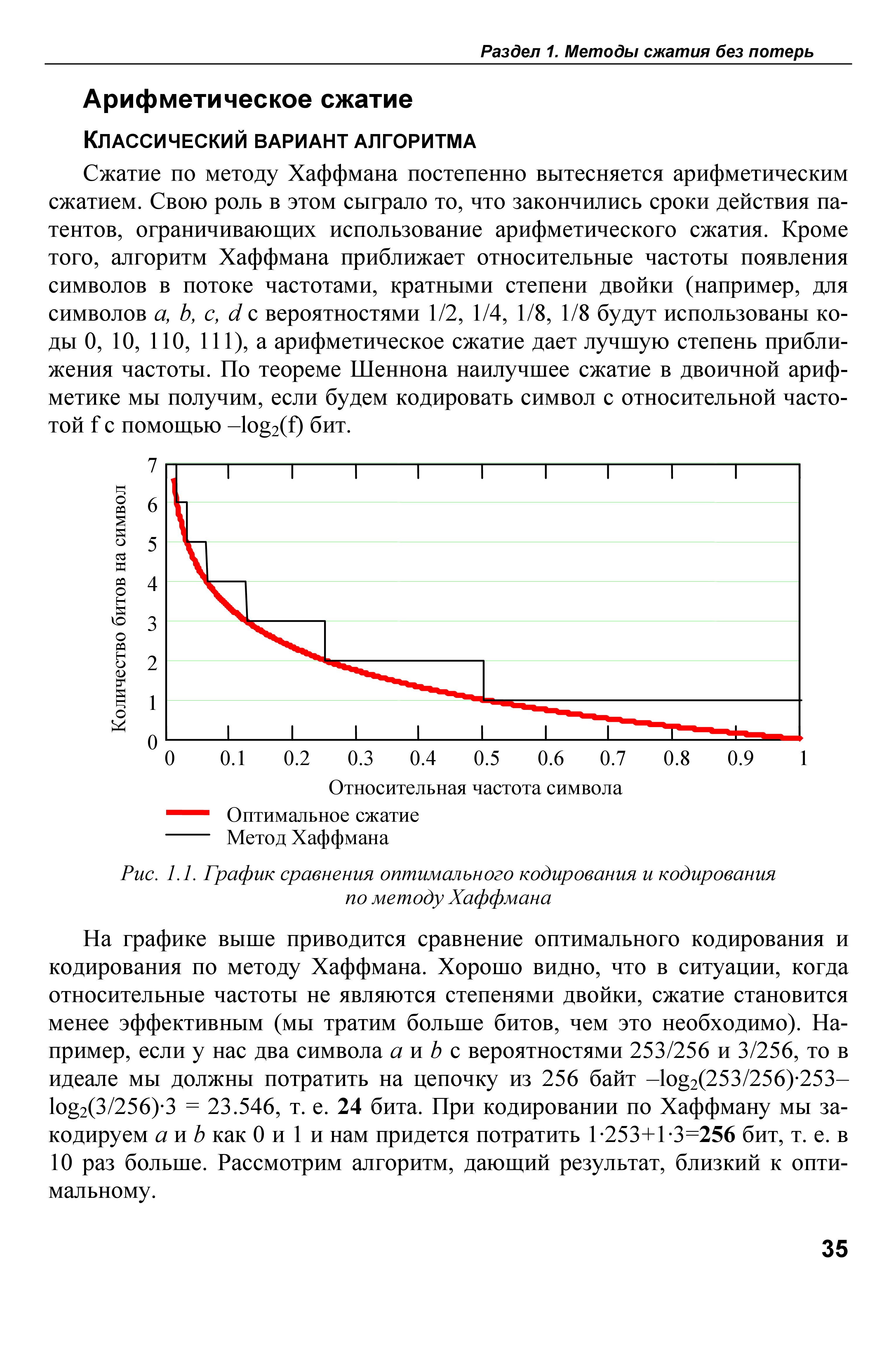 Ватолин Д., Ратушняк А., Смирнов М., Юкин В. - Методы сжатия данных - 2003 (стр. 35).png