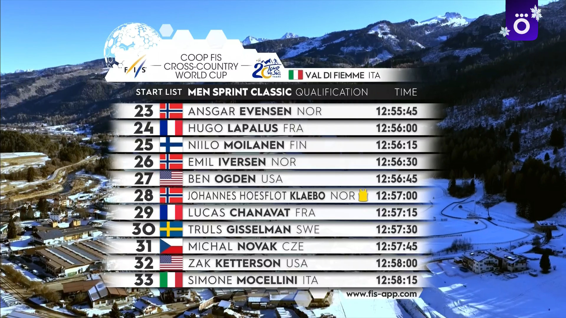 cap_260103_1.Ski.Tour.de.ski.2025-26.Valdifiemme.Sprint.Qualifiers.Classic.Women.Men.Okko.1080p.50fps.ru_00_40_42_14.jpg