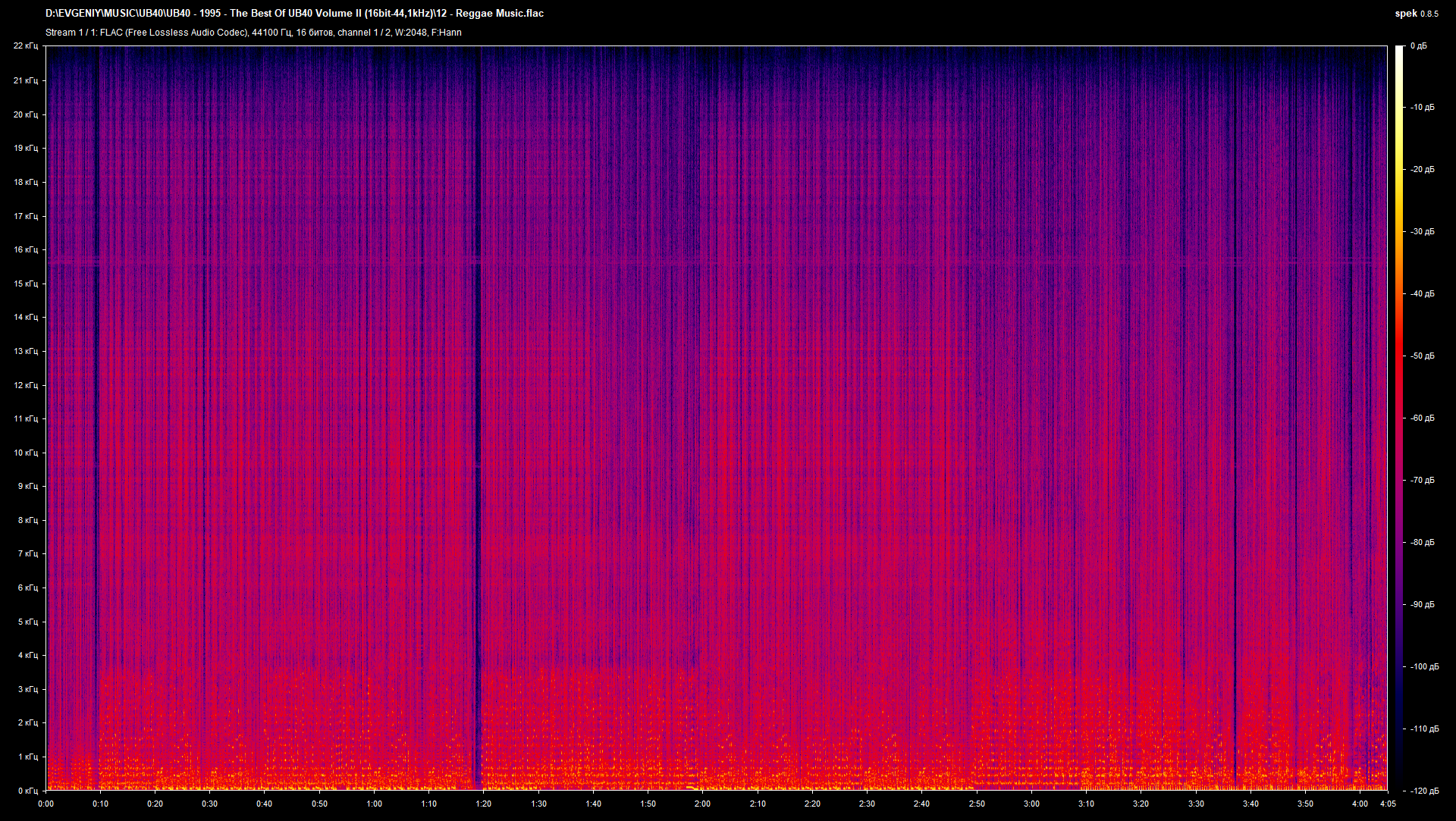 12 - Reggae Music.flac.png