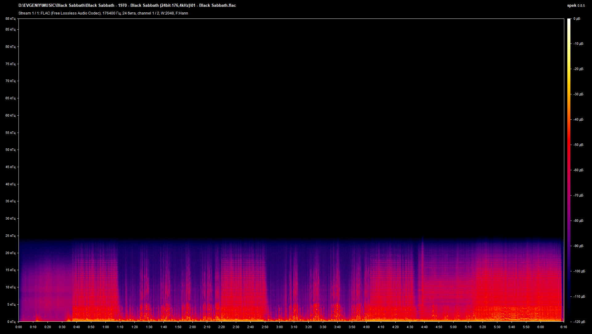 01 - Black Sabbath.flac.png