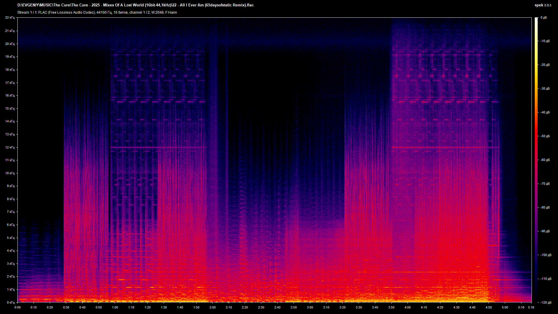 22 - All I Ever Am (65daysofstatic Remix).flac.png