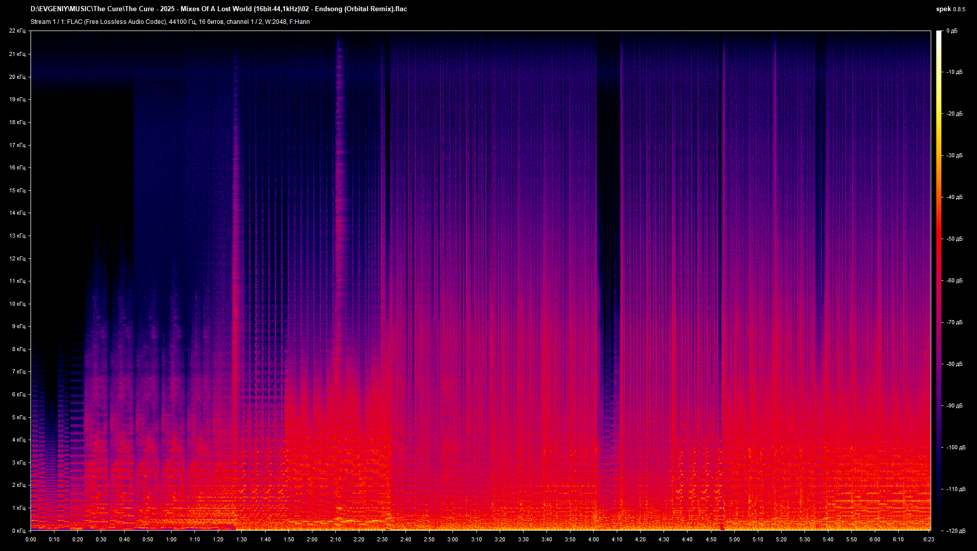 02 - Endsong (Orbital Remix).flac.png