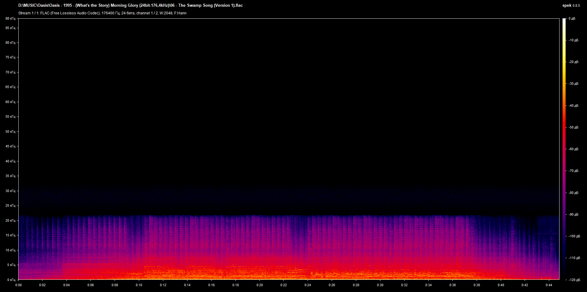 06 - The Swamp Song (Version 1).flac.png
