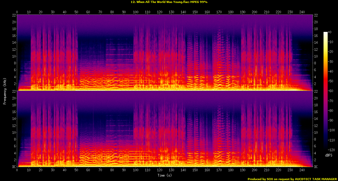 12. When All The World Was Young.flac.Spectrogram.png