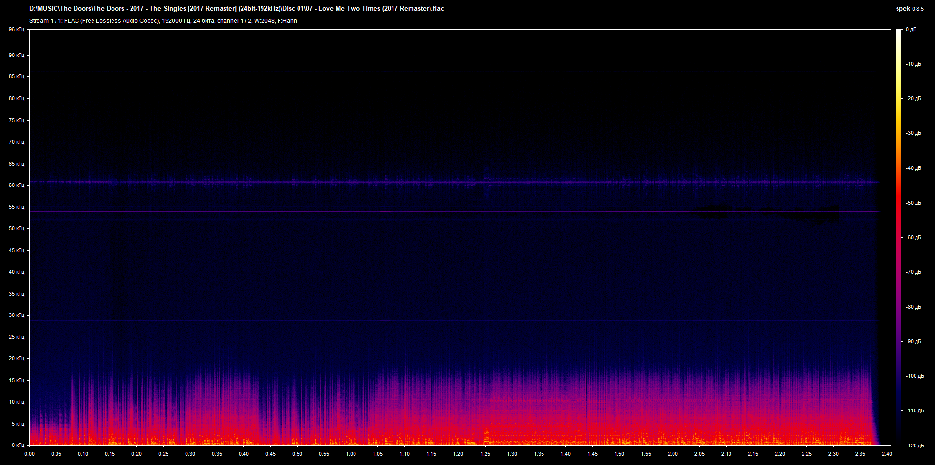 07 - Love Me Two Times (2017 Remaster).flac.png