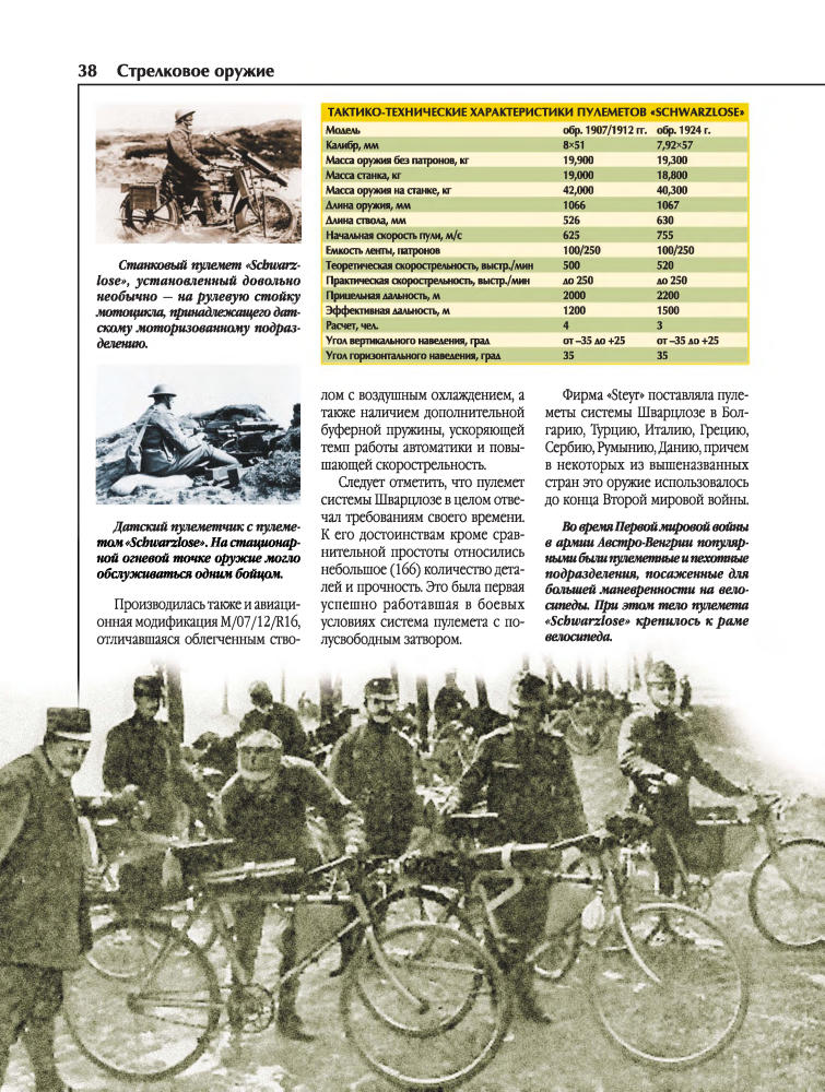 Ликсо В. - Полная энциклопедия вооружений и боевой техники 1914-1918(Военная энциклопедия)-2014_pic40.jpg
