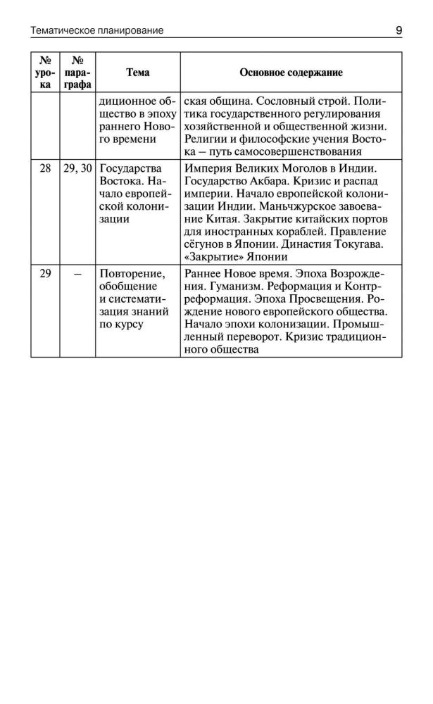 Поздеев А. В. - Поурочные разработки по всеобщей истории. История Нового времени. 7 класс (В помощь школьному учителю). - 2016_pic10.jpg