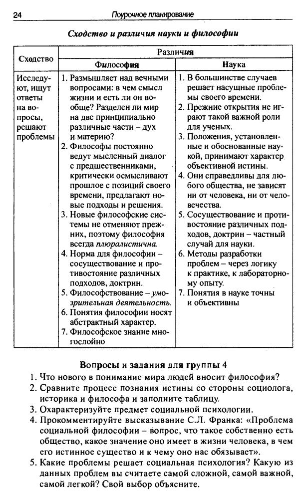 Сорокина Е. Н. - Обществознание. Профильный уровень. Поурочные разработки. 10 кл. - 2011_pic25.jpg