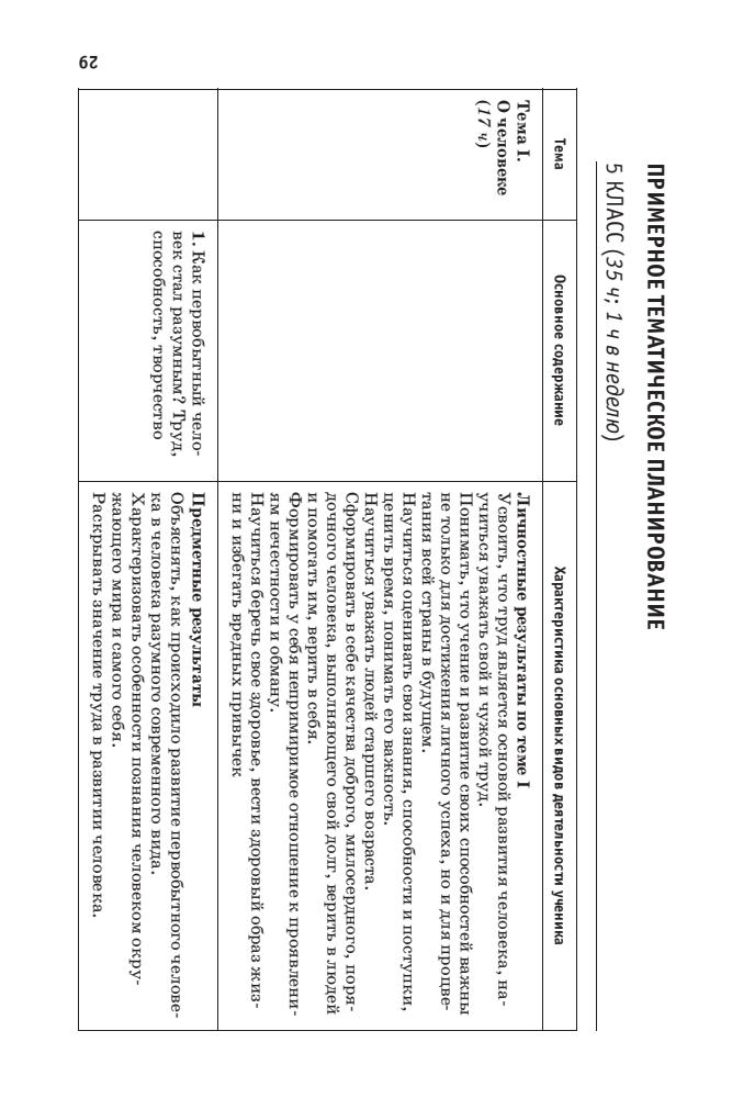 Никитина Т. И. - Рабочие программы. Обществознание. 5-9 кл. - 2013_pic30.jpg
