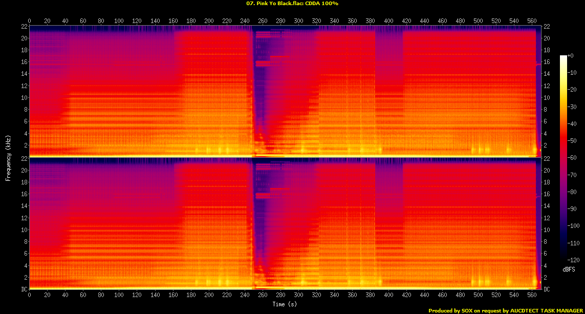 07. Pink Yo Black.flac.Spectrogram.png
