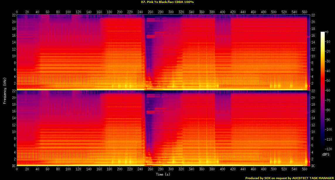 07. Pink Yo Black.flac.Spectrogram.png