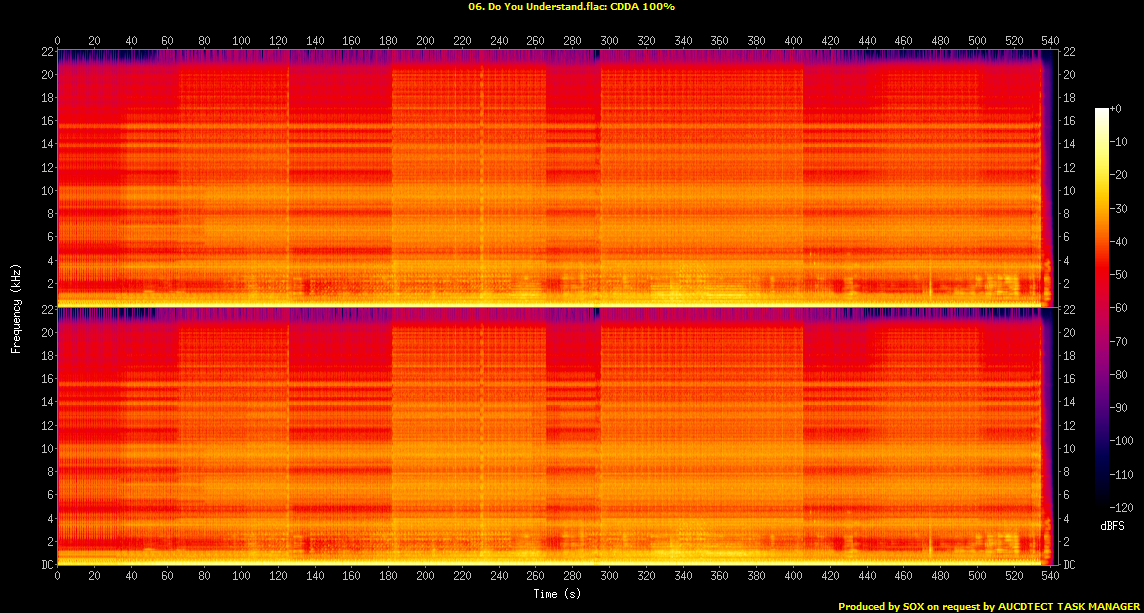06. Do You Understand.flac.Spectrogram.png
