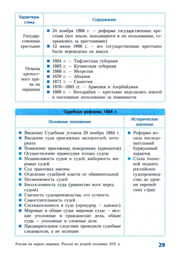 Охредько О. Э. - История России. 8-9 классы (Школьные таблицы). - 2016_pic30.jpg