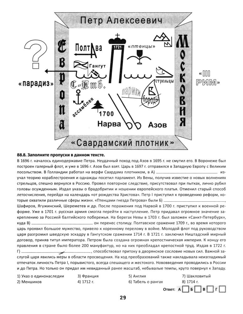 Селеменев С. В. - История России. XVIII в. Карты. Графика. Тесты. От Петра Великого до Павла I (Графический репетитор). - 2020_pic30.jpg