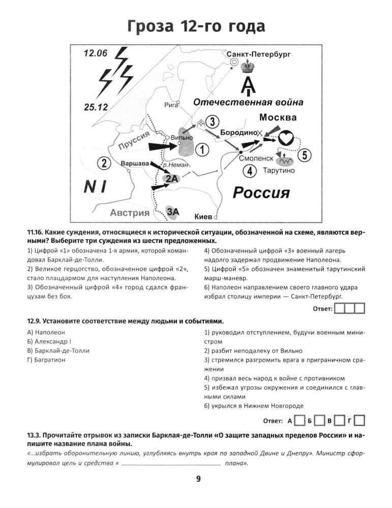 Селеменев С. В. - История России. XIX в. Карты. Графика. Тесты. От Павла I до Николая II (Графический репетитор). - 2020_pic10.jpg