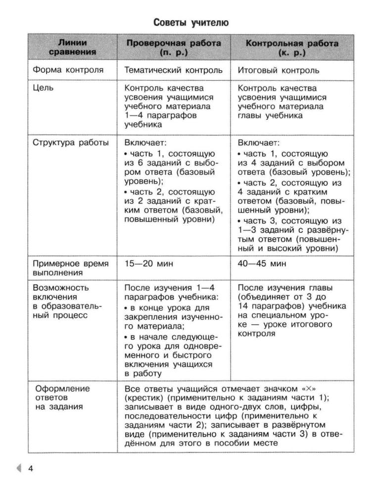 Баранов П. А. - Всеобщая история Нового времени. 1500—1800. Проверочные и контрольные работы. 7 класс. - 2018_pic5.jpg