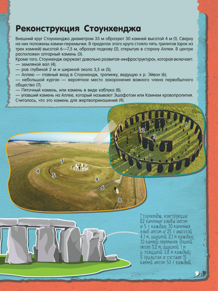 Ликсо В.В. - Невероятный космос (Это невероятно!!!) - 2019_pic10.jpg