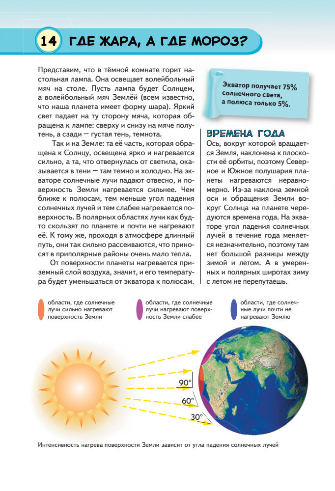 Мирнова С.С. - Атмосфера. Всё о воздушном океане Земли (Популярная научно-практическая энциклопедия современных знаний) - 2014_pic15.jpg