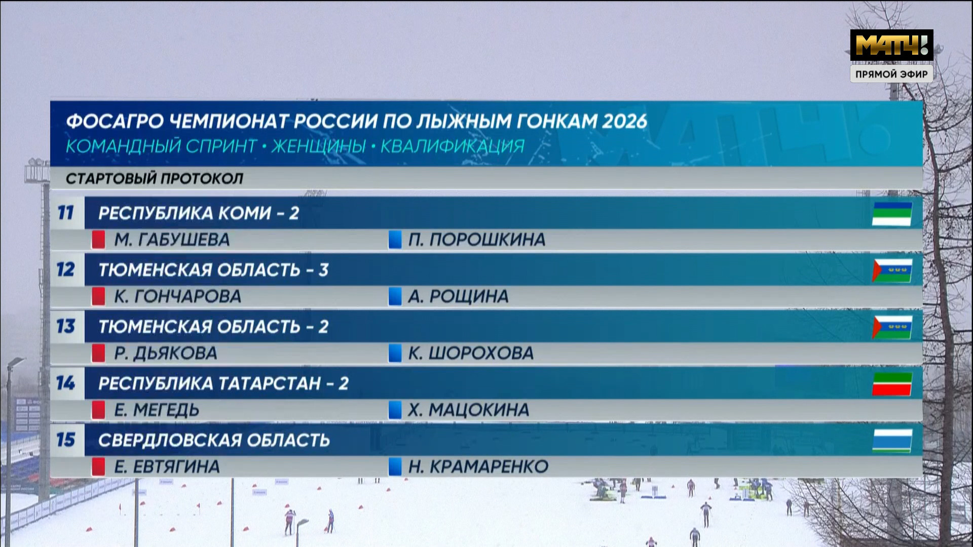 cap_260303_1.Лыжные.гонки.Чемпионат.России.2026.Южно-Сахалинск.Командный.спринт.Квалификация.Женщины.Мужчины.Матч.ТВ.1080i.25fps.ru_00_02_21_06.jpg