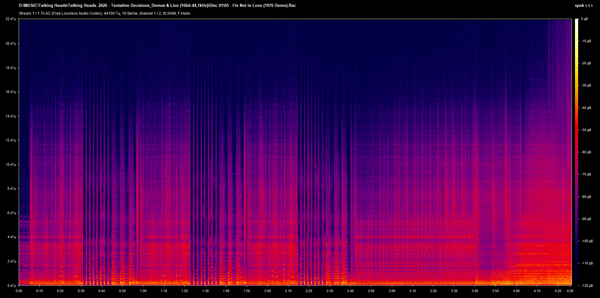 105 - I'm Not in Love (1976 Demo).flac.png