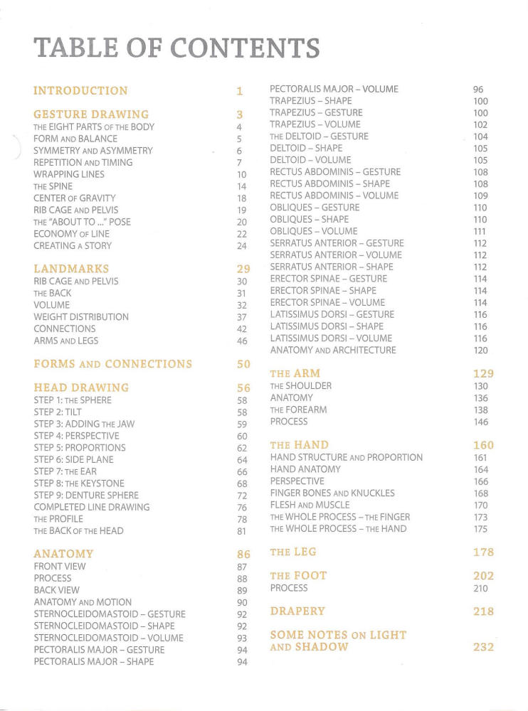 Michael Hampton- Figure Drawing - Design and Invention_pic5.jpg