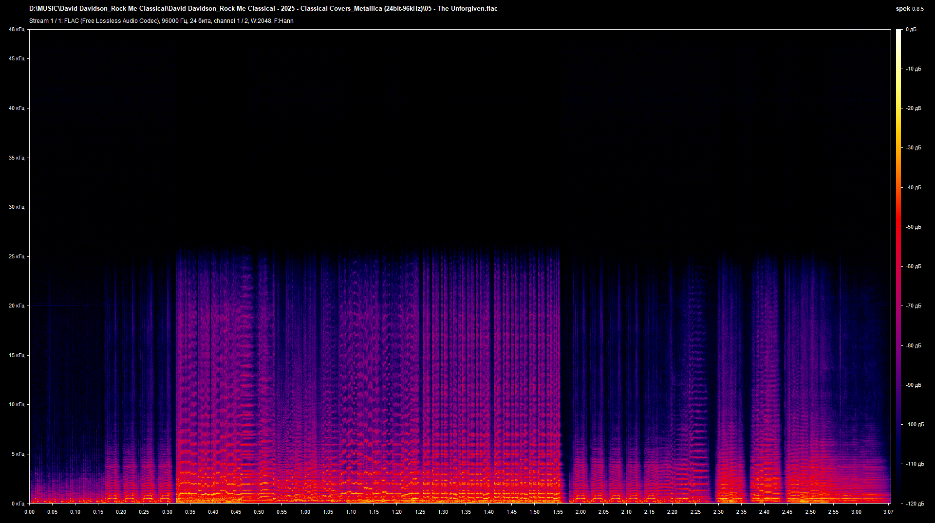 05 - The Unforgiven.flac.png