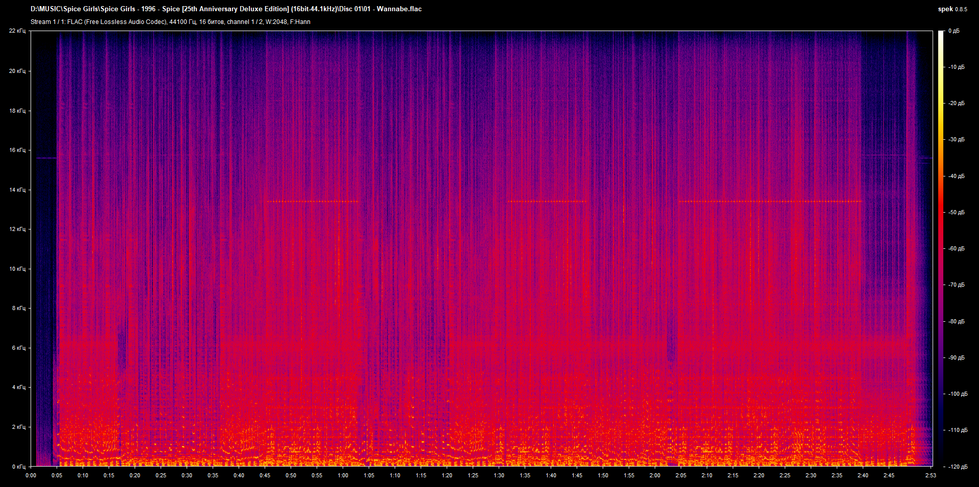 01 - Wannabe.flac.png