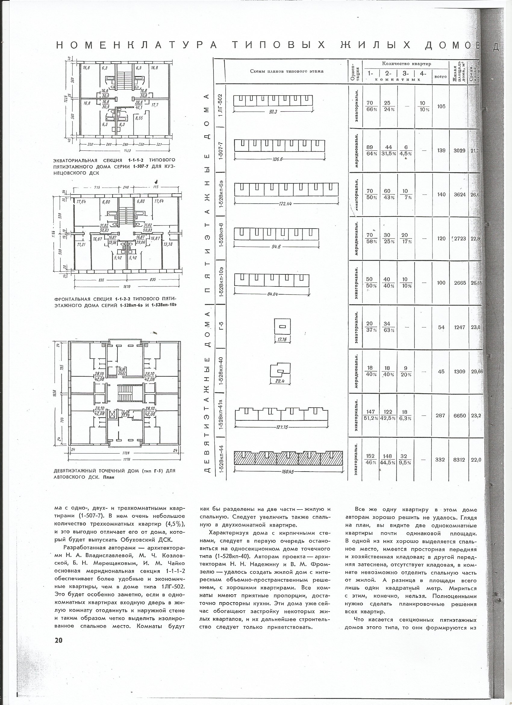 СиАЛ 1964_04_20.jpg