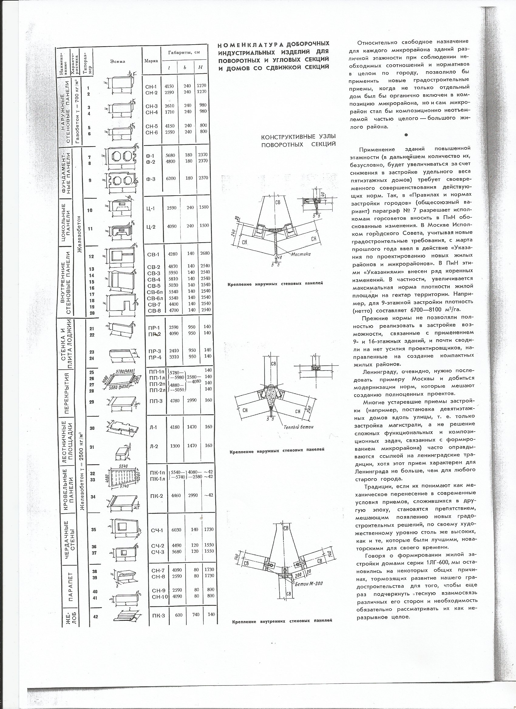СиАЛ 1966_03_16.jpg