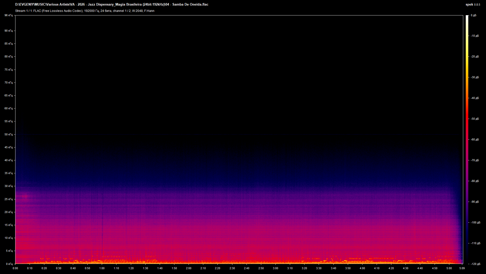 04 - Samba De Oneida.flac.png