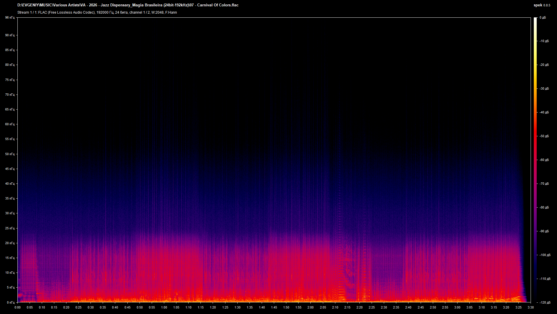 07 - Carnival Of Colors.flac.png