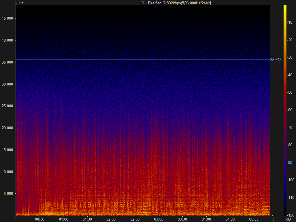 01. Fire.flac.png
